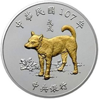 Año del perro en las monedas de Taiwan