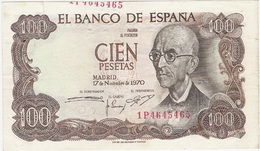 Comentarios sobre Errores de Impresión en Billetes Españoles: Errores en la numeración  