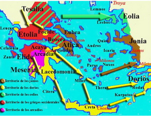 La formación de Grecia